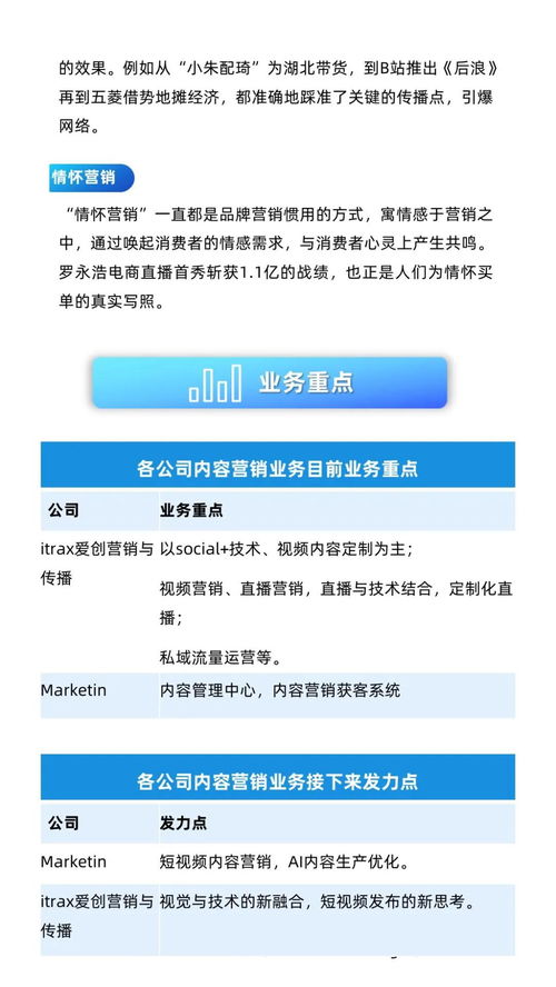 2020年數字營銷行業年鑒 內容、創意與文化融合的新征程